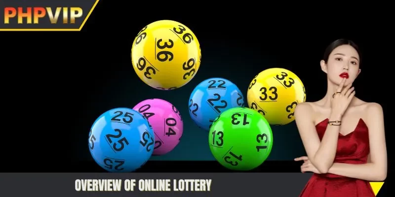 PHPVIP Lottery