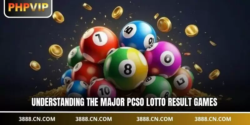 Understanding the major pcso lotto result games
