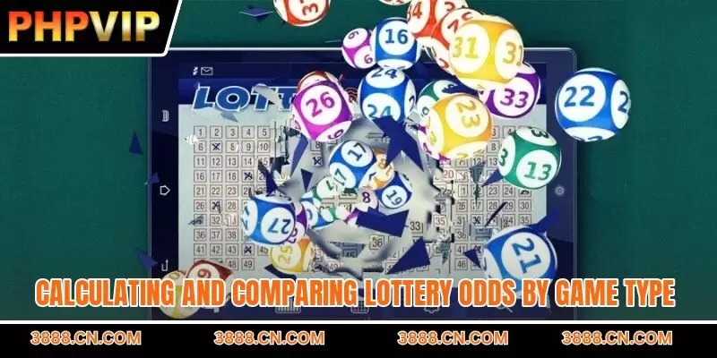 Calculating and comparing lottery odds by game type
